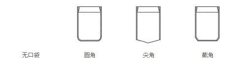 绅都服装衬衫定制款式细节选择6