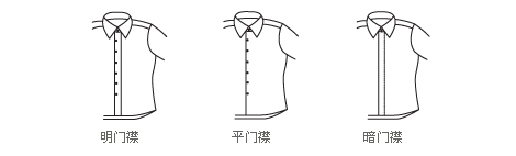 绅都服装衬衫定制款式细节选择3