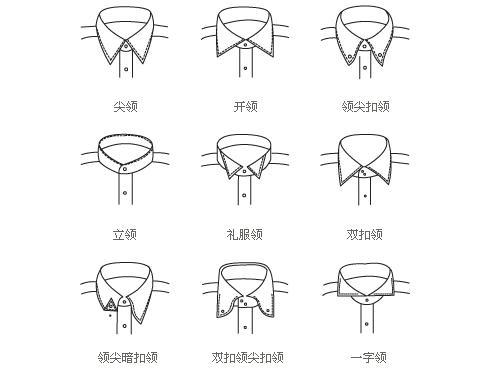 绅都服装衬衫定制款式细节选择1