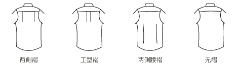 绅都服装衬衫定制款式细节选择4