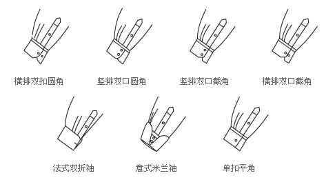 绅都服装衬衫定制款式细节选择2