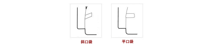 西服口袋